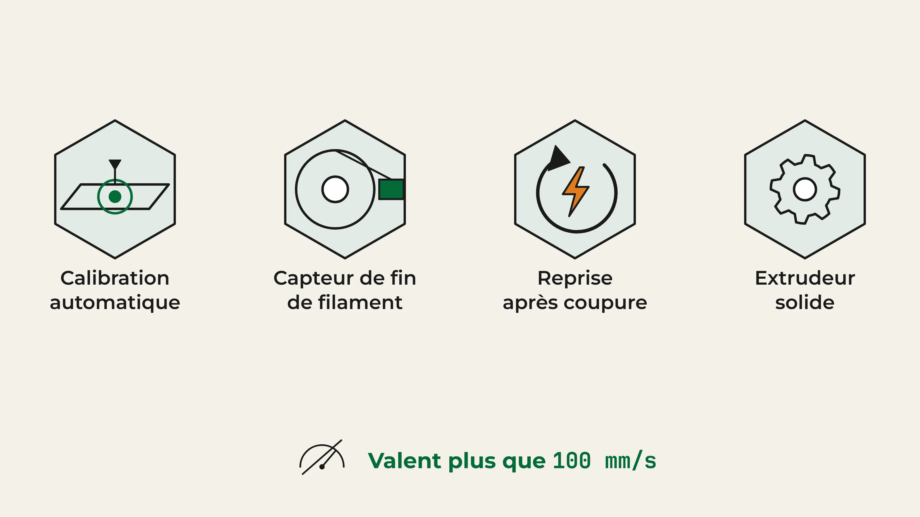 Pictogrammes des quatre critères de fiabilité d'une imprimante 3D : calibration automatique, capteur de fin de filament, reprise après coupure de courant, extrudeur solide ; ils valent plus qu'une vitesse annoncée de 100 mm/s.